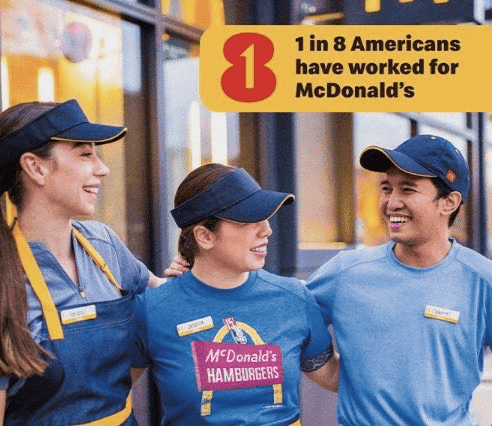 Arcs Management's Crew